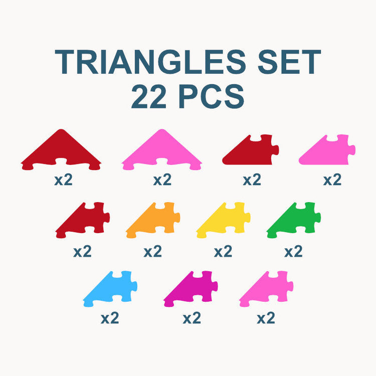 Triangle Geometric Expansion Set
